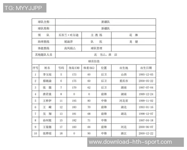 西安篮球队与北京篮球队实力对比赛后分析与总结 西安篮球队与北京篮球队实力对比赛后分析与总结