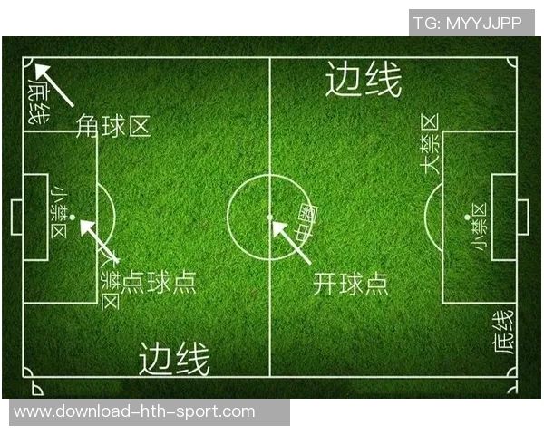 足球罚球牌的使用技巧与规则解析助你成为罚球高手 足球罚球牌的使用技巧与规则解析助你成为罚球高手